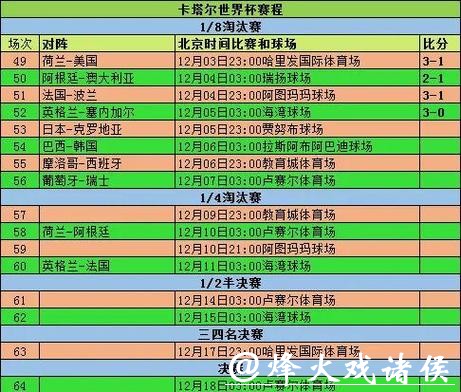 2026世界杯投注攻略及全面汇总分析 2026世界杯投注攻略及全面汇总分析