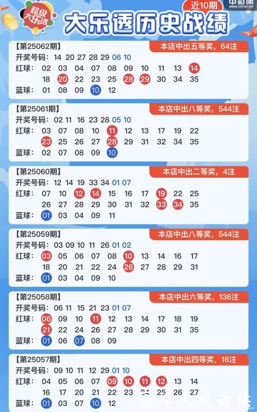 全面解析世界杯投注平台服务介绍与推荐 全面解析世界杯投注平台服务介绍与推荐