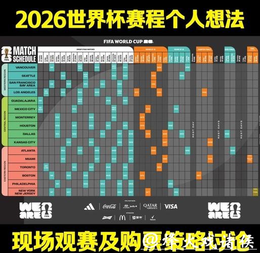 2026世界杯预测入口及比分分析指南 2026世界杯预测入口及比分分析指南