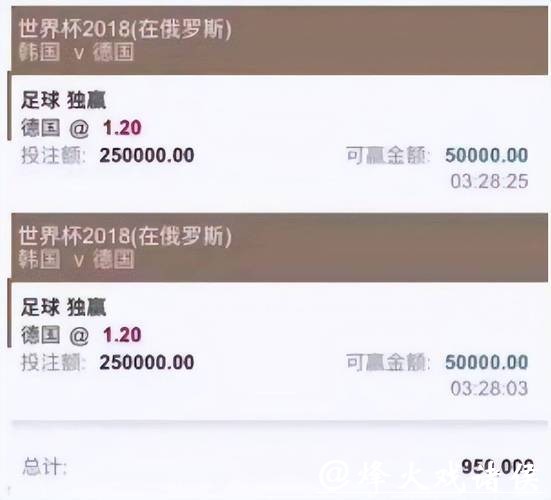 全面解析:世界杯买球平台推荐指南 全面解析:世界杯买球平台推荐指南