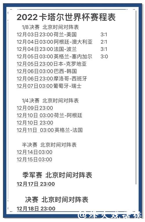 深度解析：世界杯各球队实力趋势预测