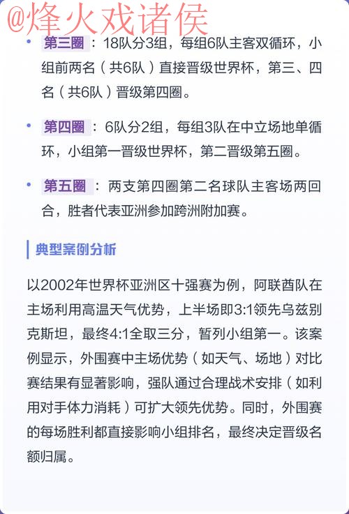 2026世界杯外围技巧官方攻略解析