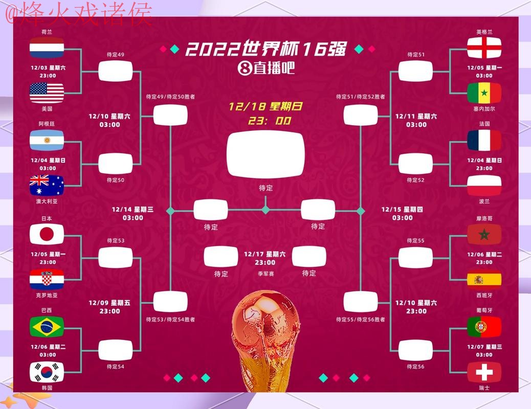 全方位解析世界杯滚球官网热门趋势