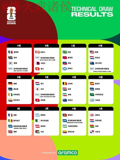 2026世界杯预测新版网址详解