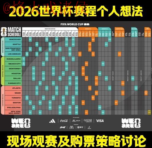 2026世界杯滚球推荐最佳策略 2026世界杯滚球推荐最佳策略