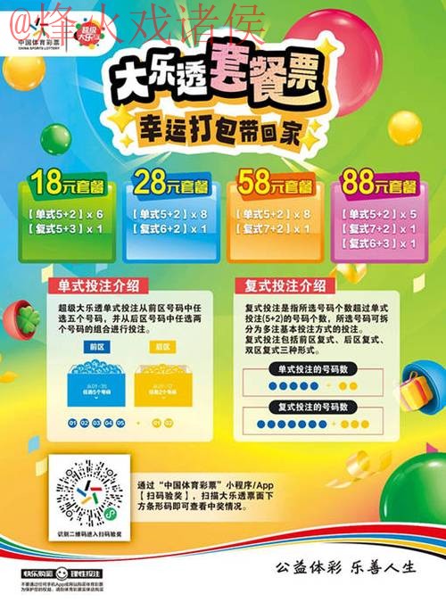 世界杯买球注册全站优惠活动详解 世界杯买球注册全站优惠活动详解