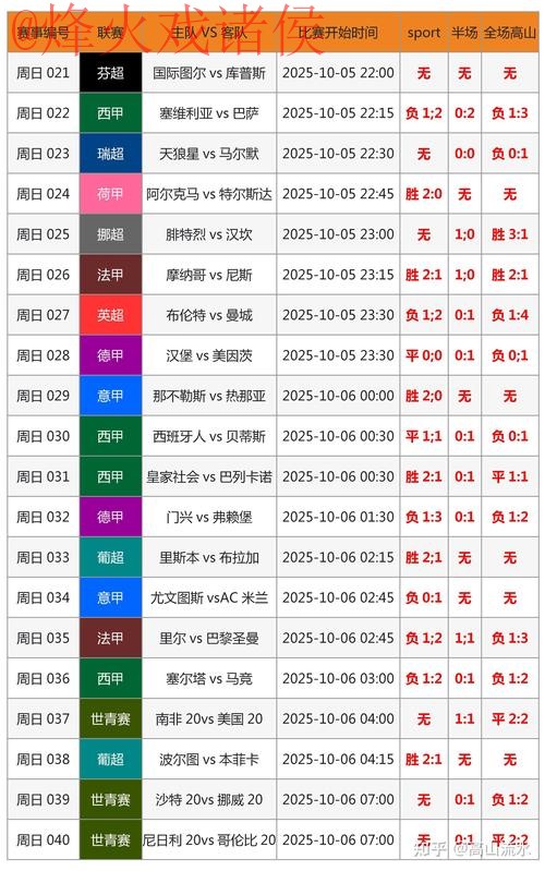 2026世界杯比分安卓官方入口地址